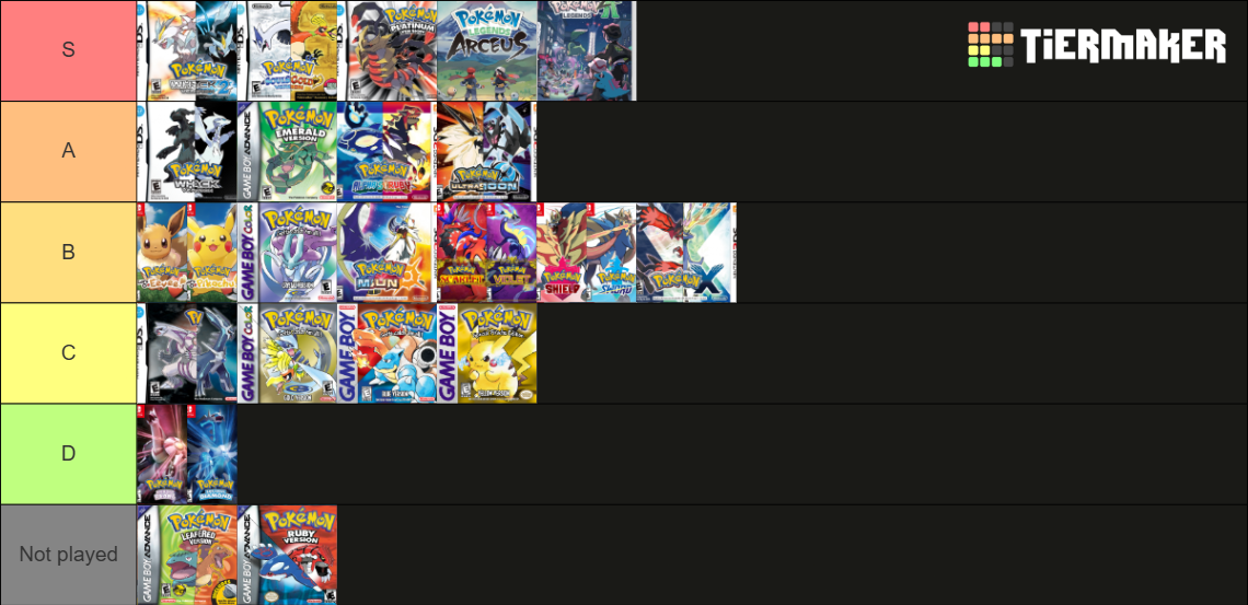 Best mainline pokemon games Tier list